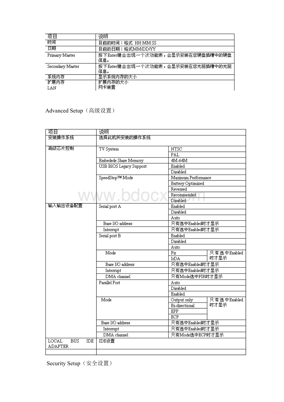 vmware虚拟机史上最详细的安装使用说明Word格式文档下载.docx_第3页