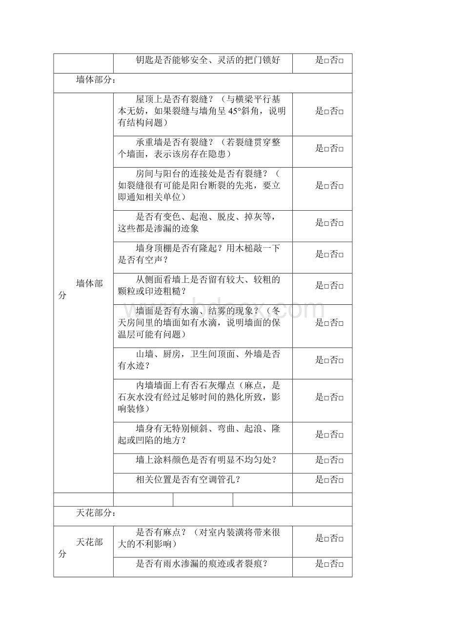 验房项目详细表格.docx_第2页