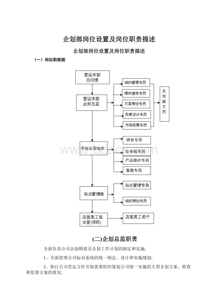 企划部岗位设置及岗位职责描述.docx_第1页