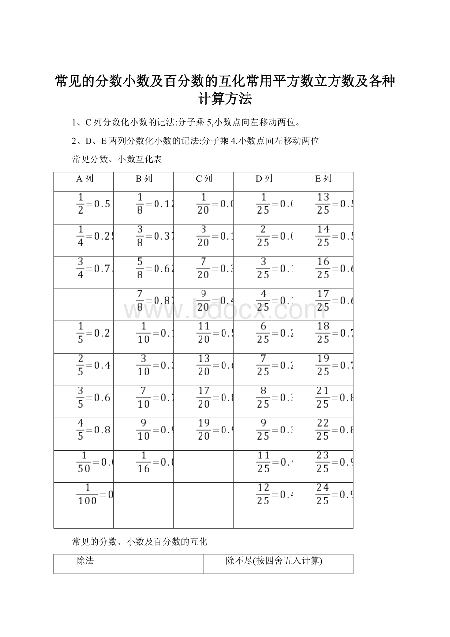 常见的分数小数及百分数的互化常用平方数立方数及各种计算方法Word格式文档下载.docx