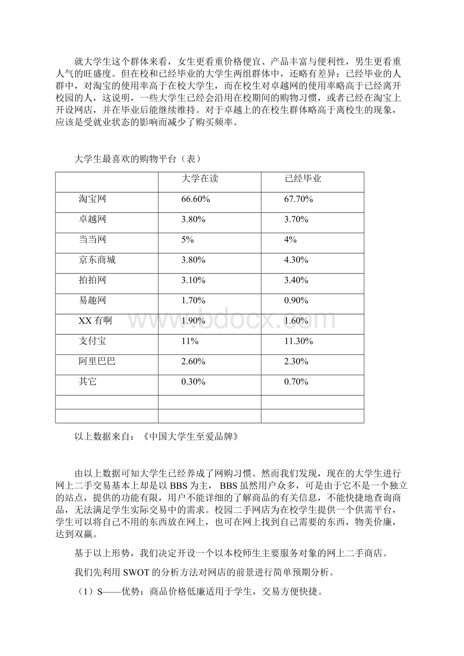 校园二手网店规划书.docx_第3页