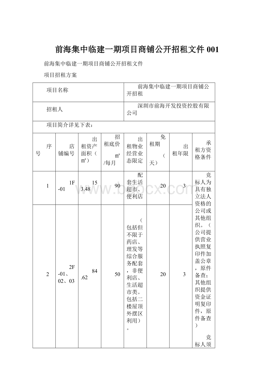 前海集中临建一期项目商铺公开招租文件001.docx_第1页