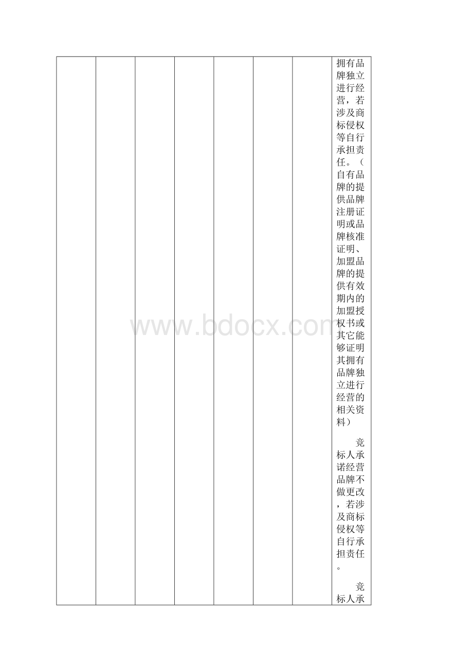 前海集中临建一期项目商铺公开招租文件001.docx_第2页