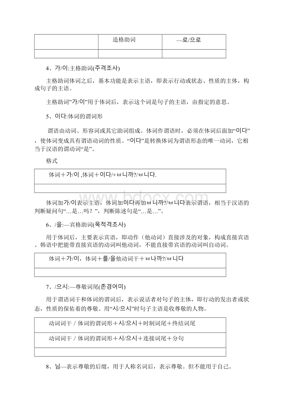 韩国语语法教程文档格式.docx_第2页