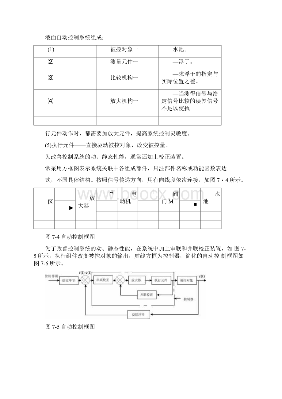 注塑机电气控制系统Word文档下载推荐.docx_第3页