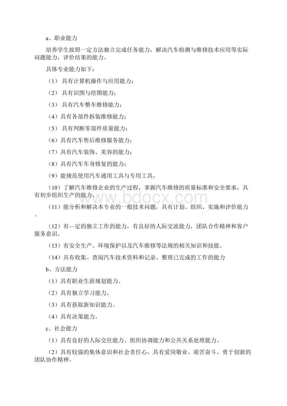 汽车运用与维修专业人才培养方案.docx_第2页