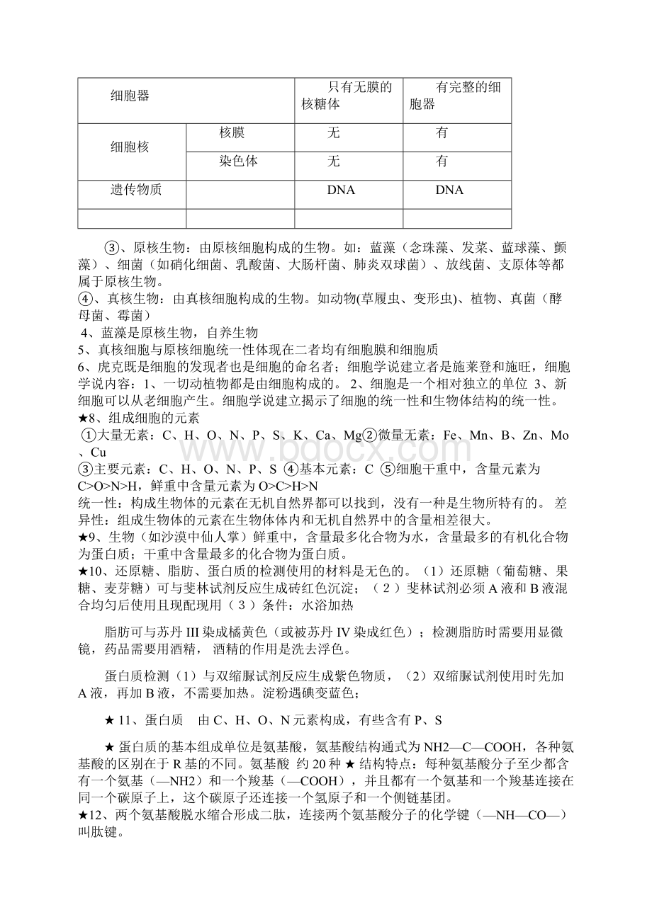 必修1知识点最新高中生物Word格式文档下载.docx_第2页