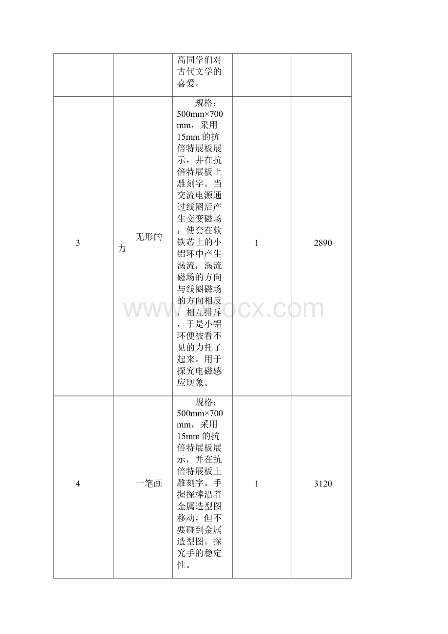 校园科技馆展品.docx_第2页