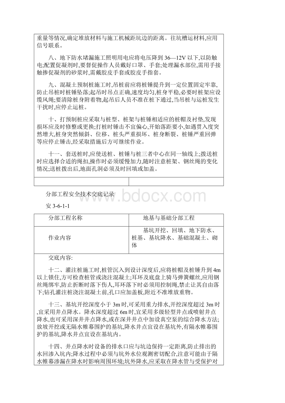 分部+分项工程安全技术交底清单全.docx_第3页