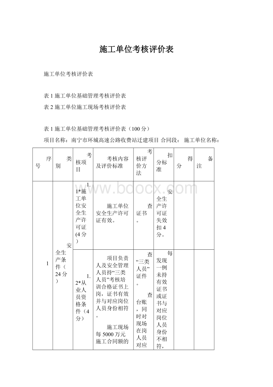 施工单位考核评价表.docx_第1页