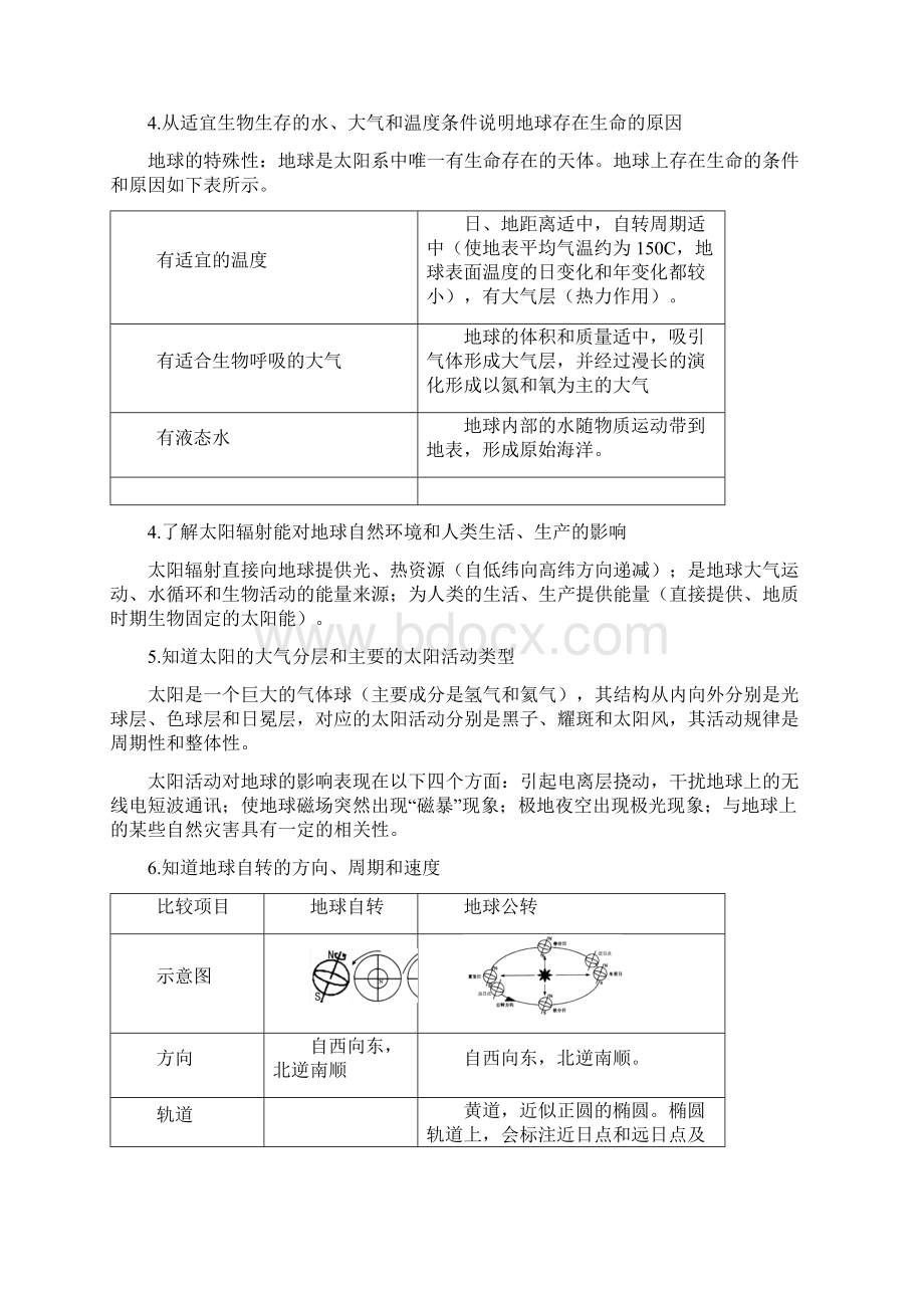 江苏学业水平测试地理 必修一.docx_第2页