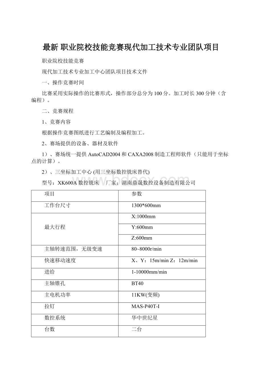 最新 职业院校技能竞赛现代加工技术专业团队项目Word格式.docx