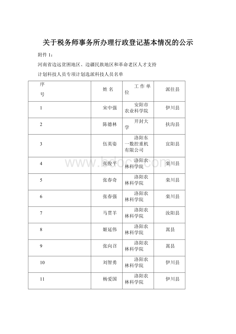 关于税务师事务所办理行政登记基本情况的公示Word下载.docx