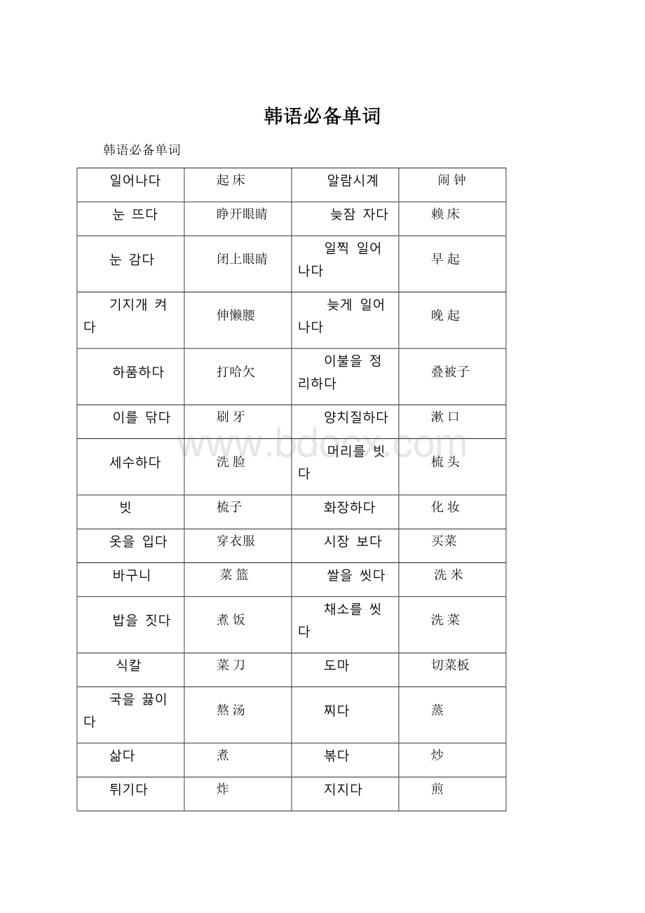 韩语必备单词Word文档下载推荐.docx_第1页