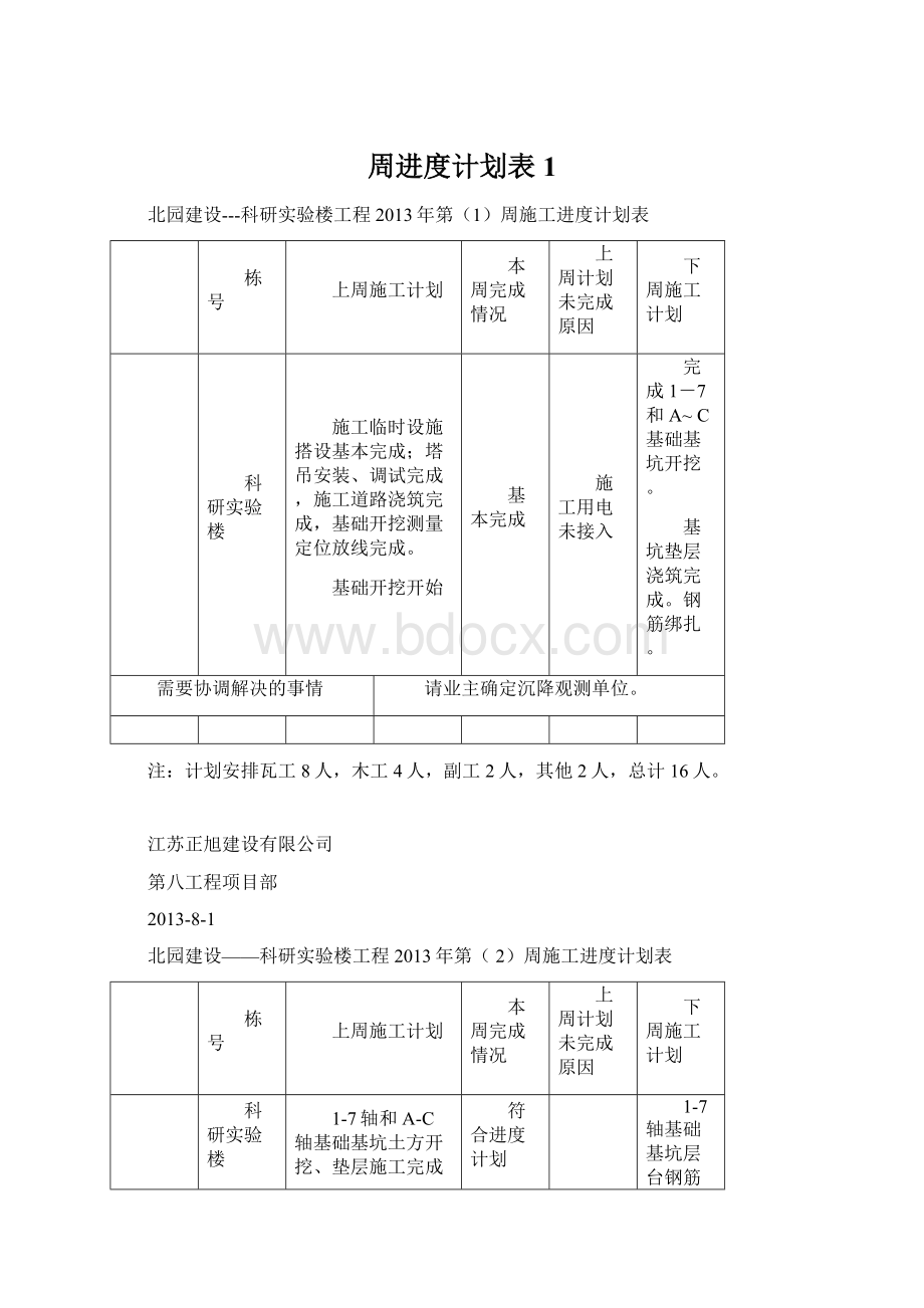 周进度计划表1Word格式文档下载.docx_第1页