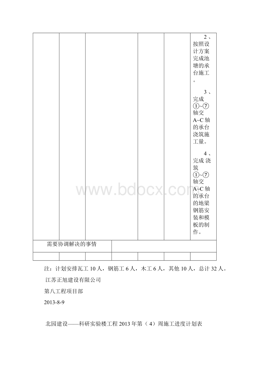 周进度计划表1Word格式文档下载.docx_第3页