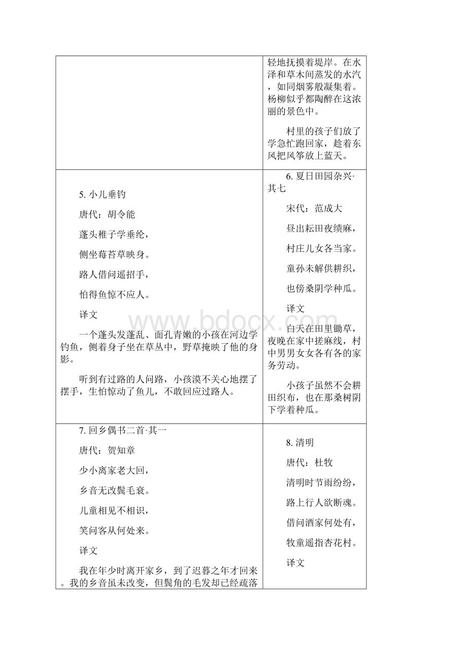 古诗文300首整理.docx_第2页