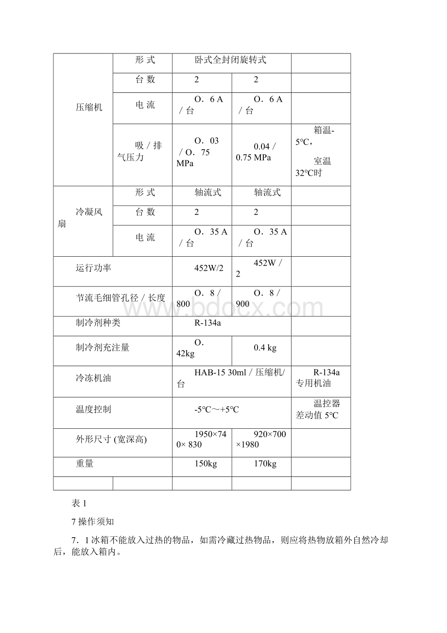 第十一章 餐车厨房设备.docx_第2页