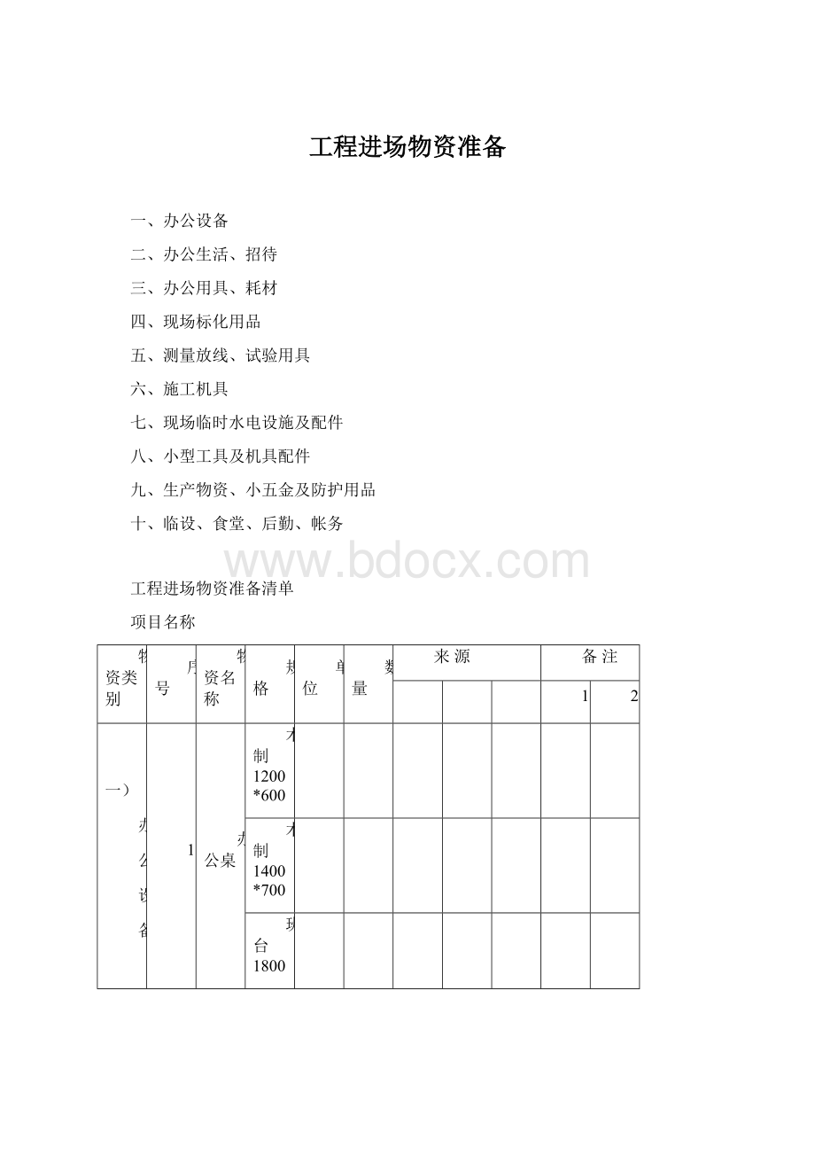 工程进场物资准备.docx