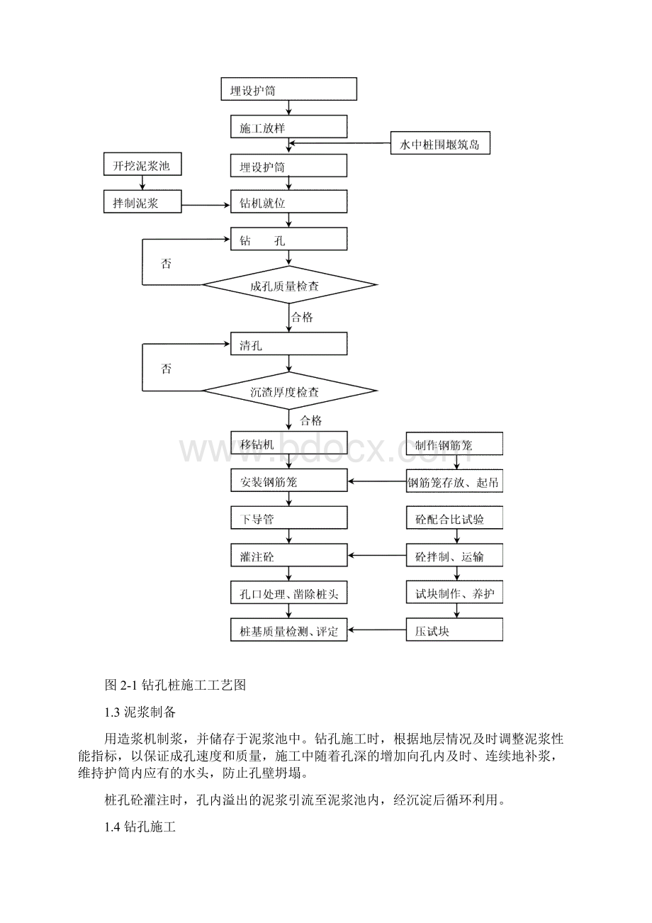 钻孔桩施工工艺及常见问题处理方法Word格式文档下载.docx_第3页