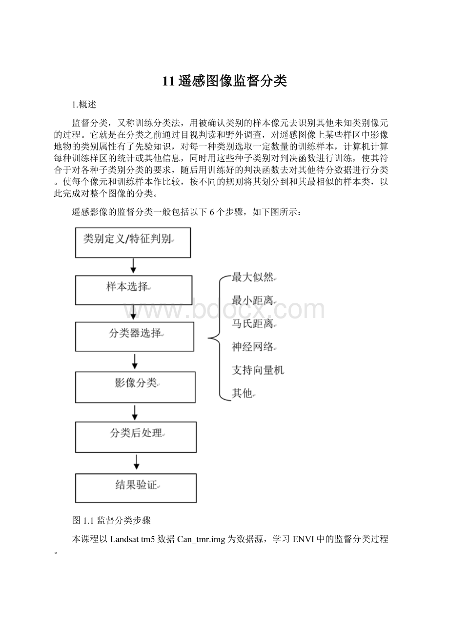 11遥感图像监督分类.docx_第1页