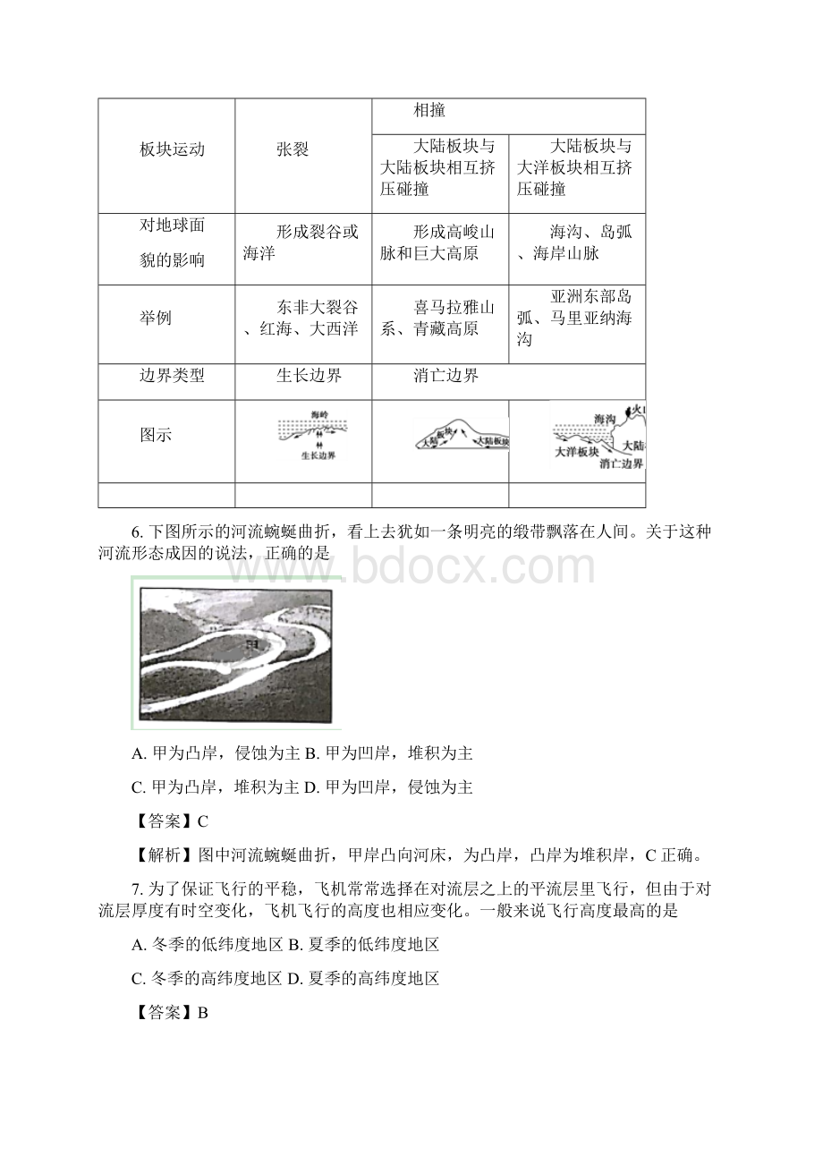 学年上海市杨浦区高二第一学期高中等级考模拟质量调研地理试题解析版.docx_第3页