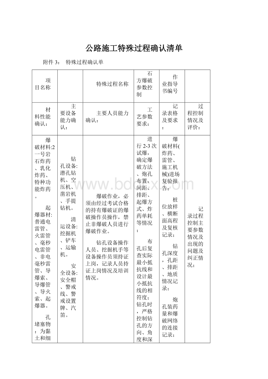 公路施工特殊过程确认清单.docx