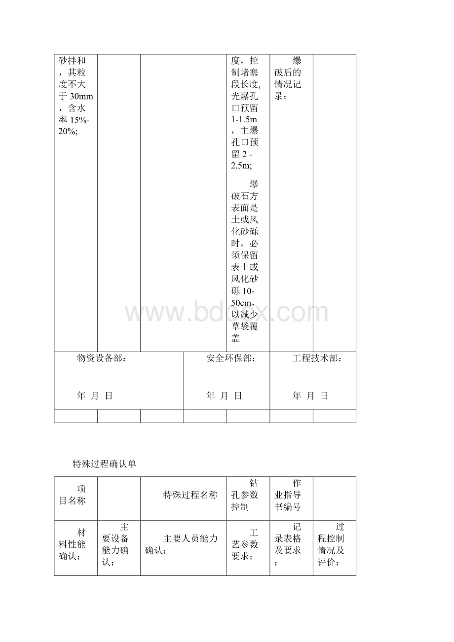 公路施工特殊过程确认清单.docx_第2页