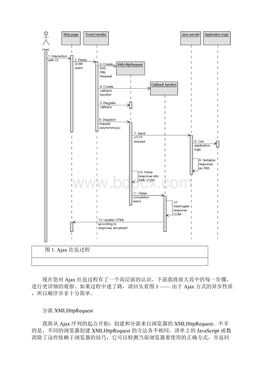 构建动态Java程序.docx_第3页