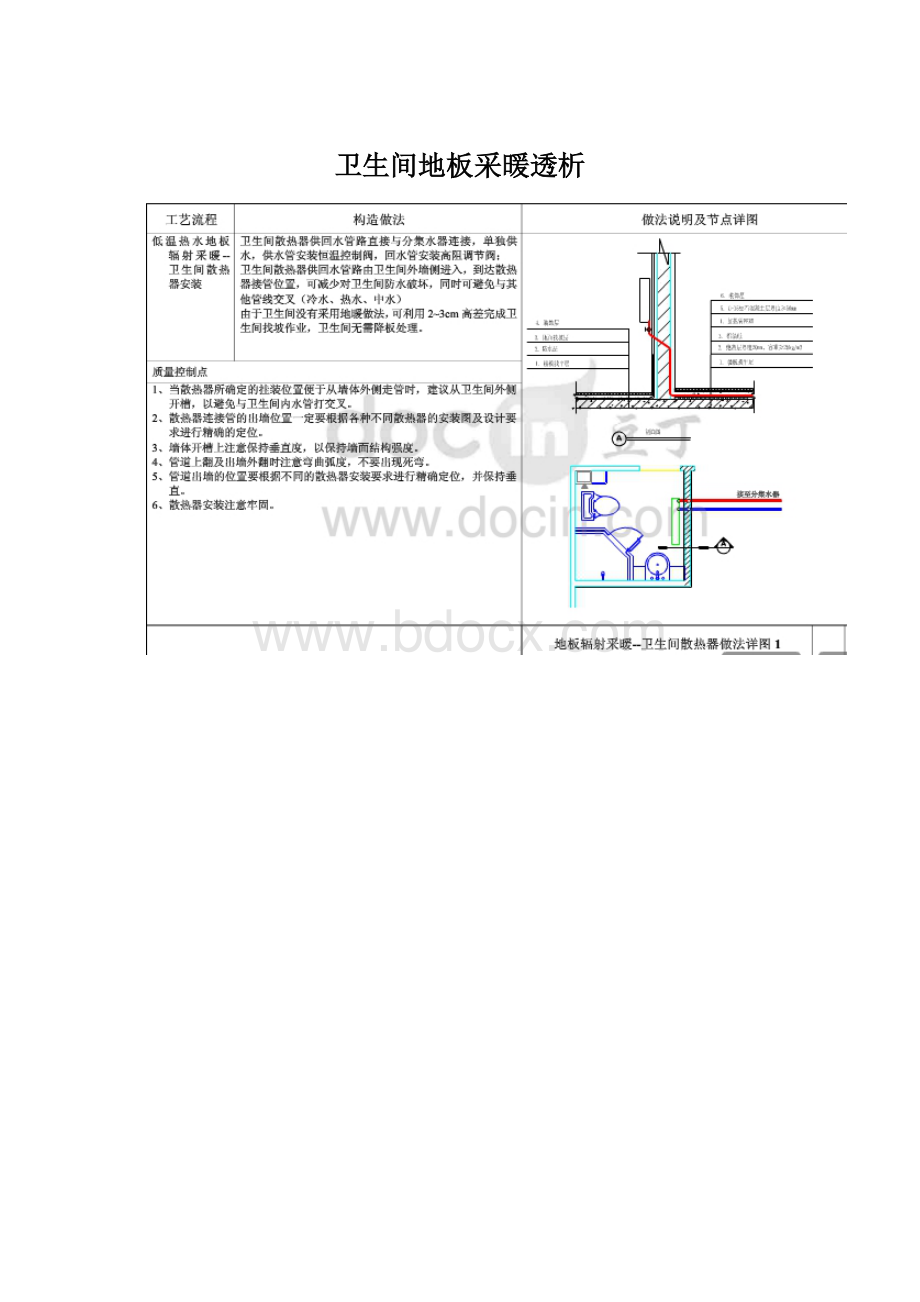 卫生间地板采暖透析Word下载.docx