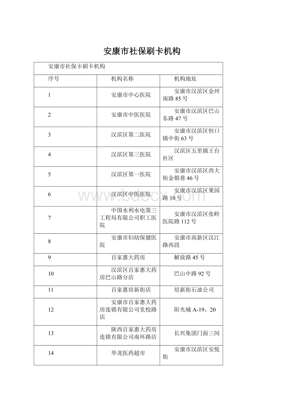 安康市社保刷卡机构文档格式.docx