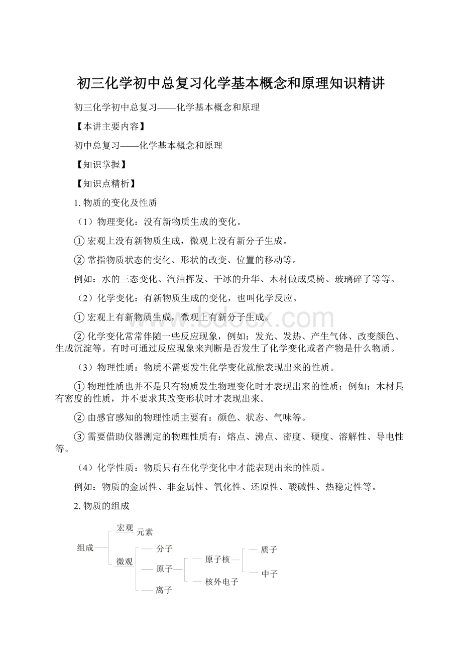 初三化学初中总复习化学基本概念和原理知识精讲.docx_第1页