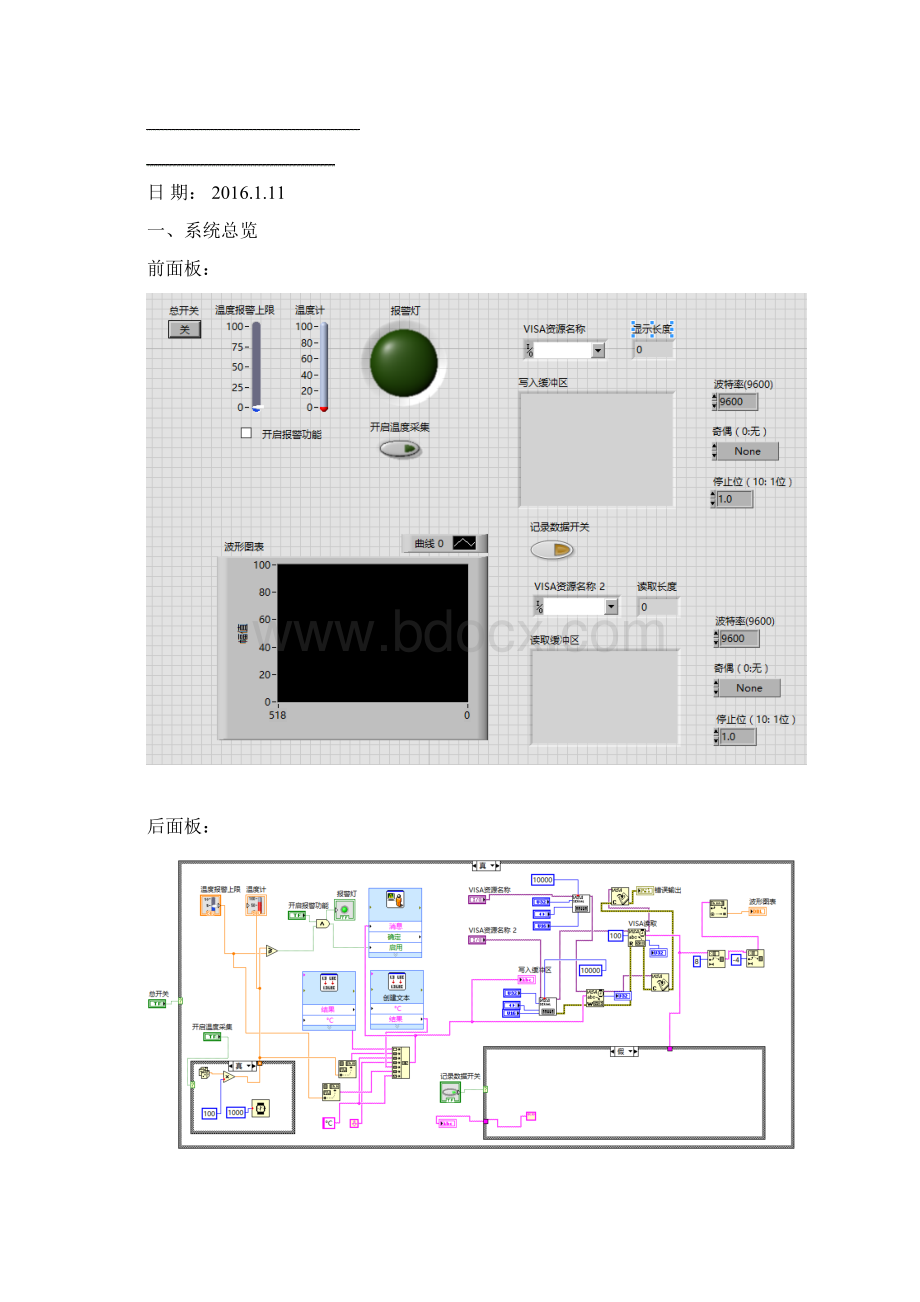 虚拟仪器课程总结报告.docx_第2页