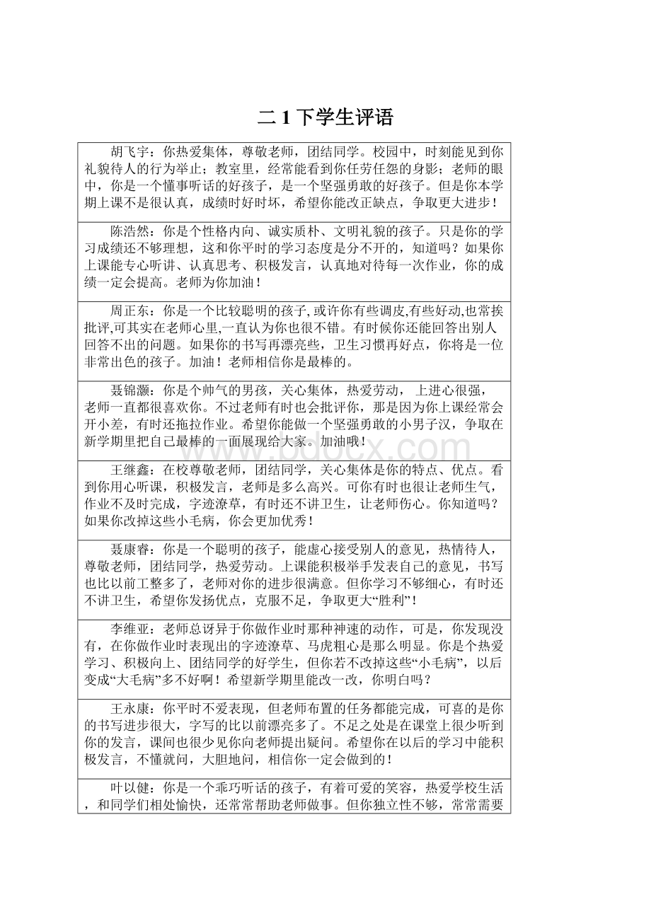 二1下学生评语Word文档下载推荐.docx