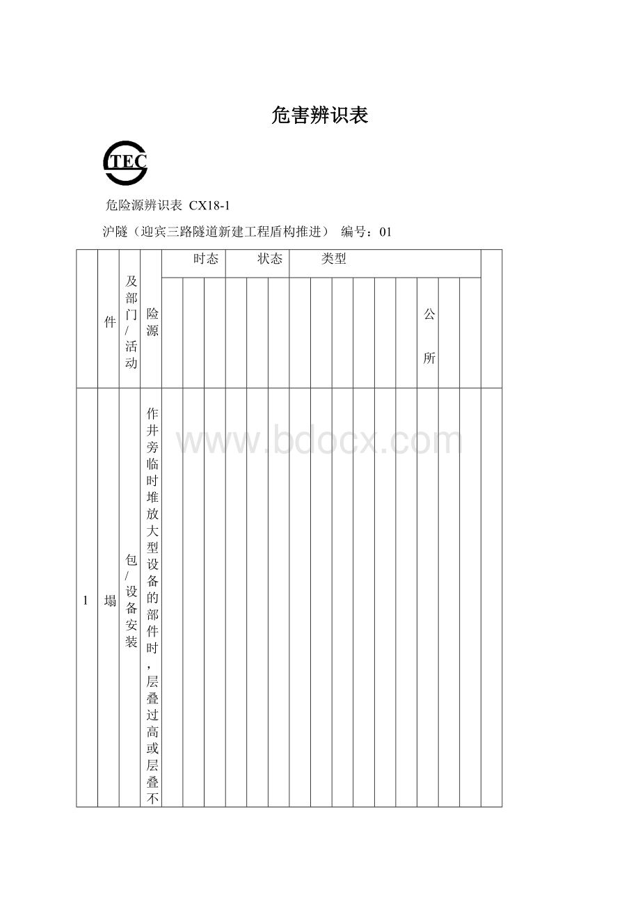 危害辨识表.docx