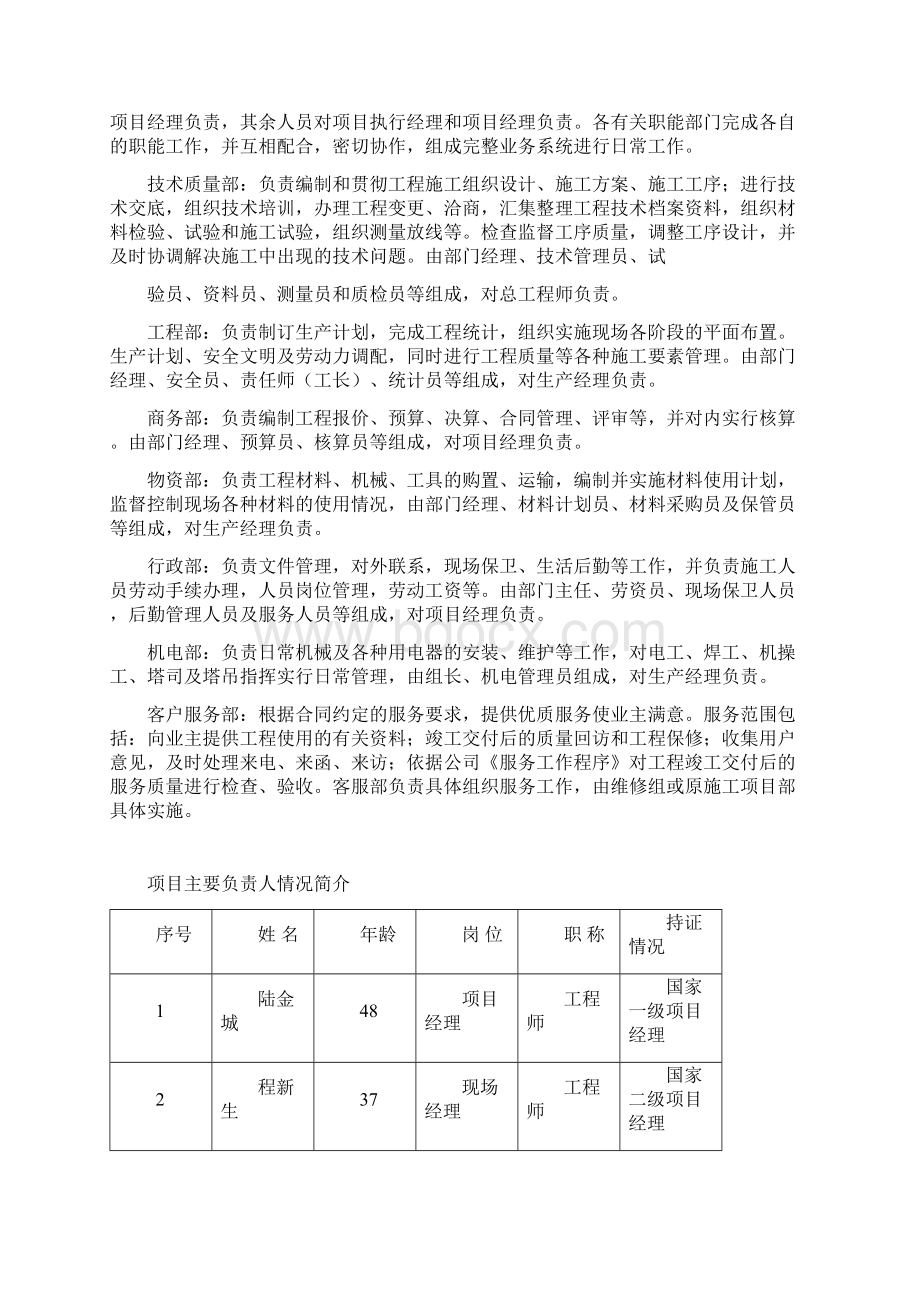 高层住宅楼施工组织策划方案Word下载.docx_第2页