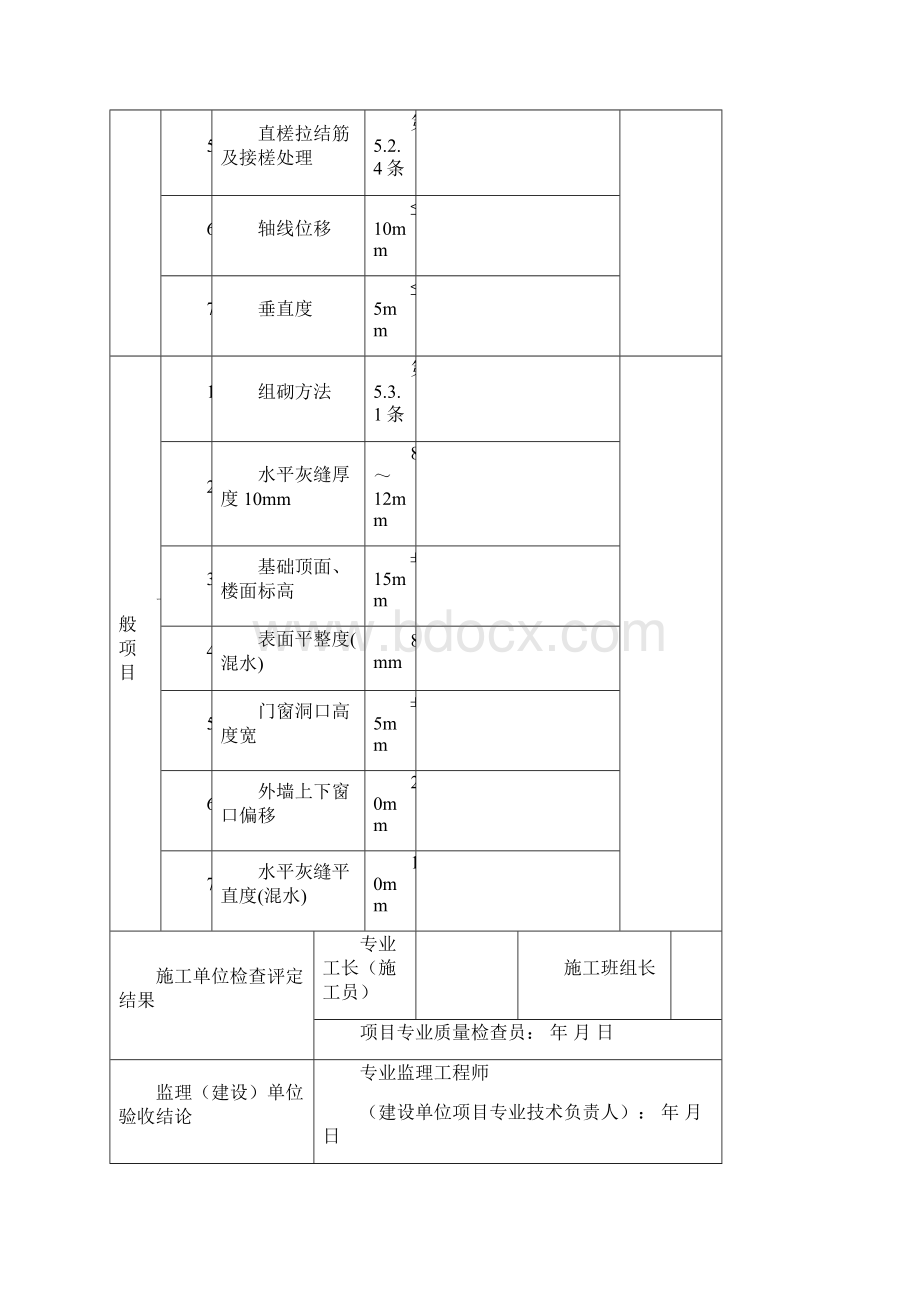 建筑检验批质量验收记录表汇总.docx_第2页