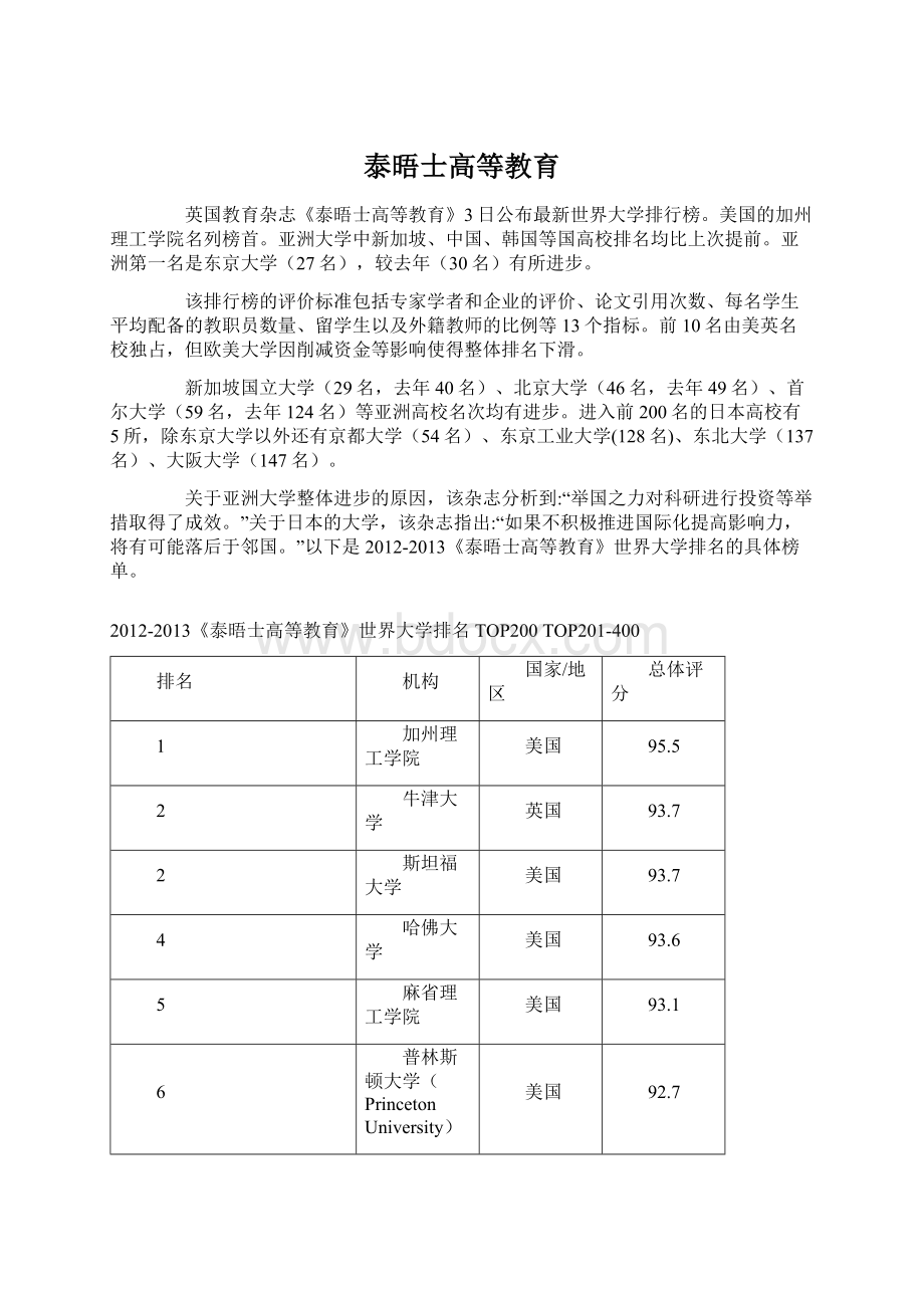 泰晤士高等教育.docx_第1页