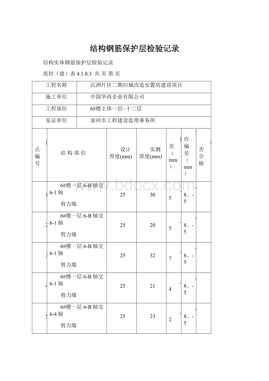 结构钢筋保护层检验记录.docx_第1页