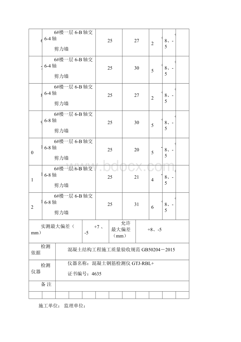 结构钢筋保护层检验记录.docx_第2页