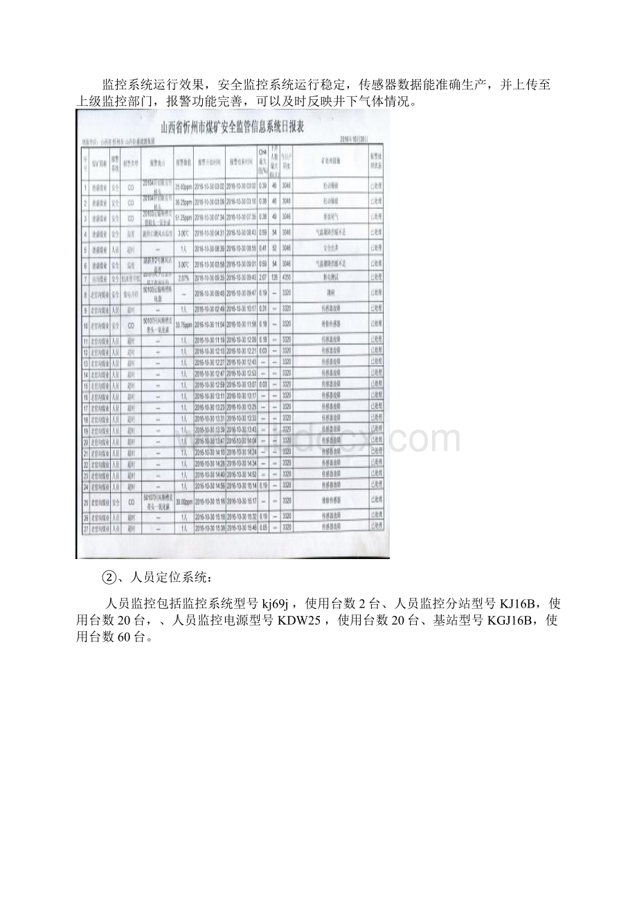 4调度室成立以来的运行及设备效果.docx_第3页