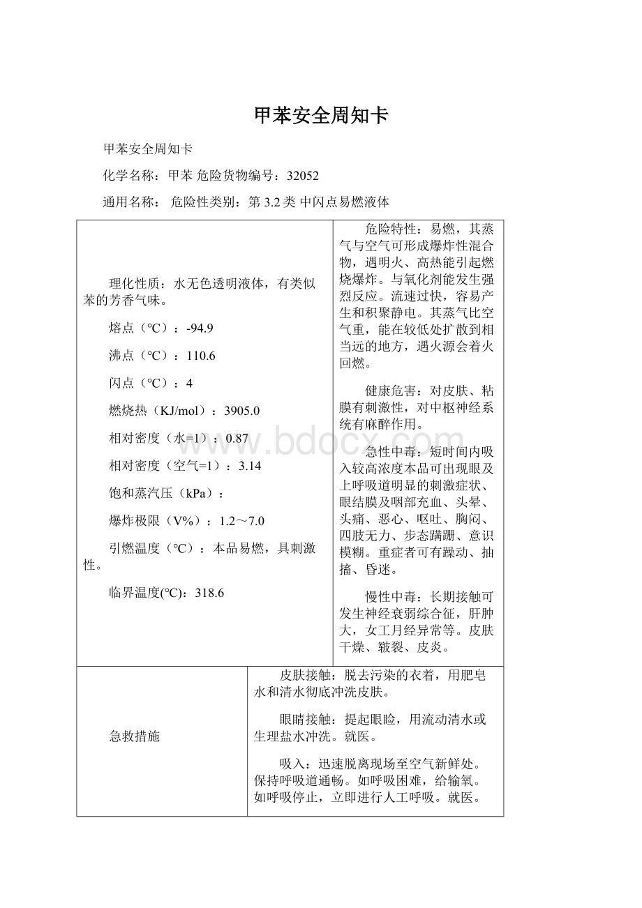 甲苯安全周知卡Word文档格式.docx_第1页