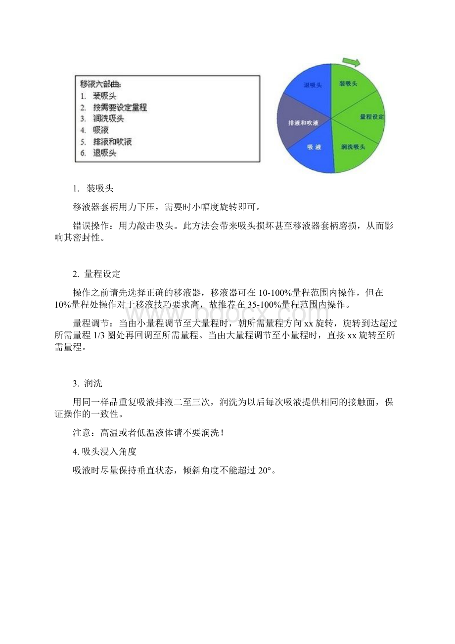 移液枪的使用诀窍及注意事项.docx_第3页