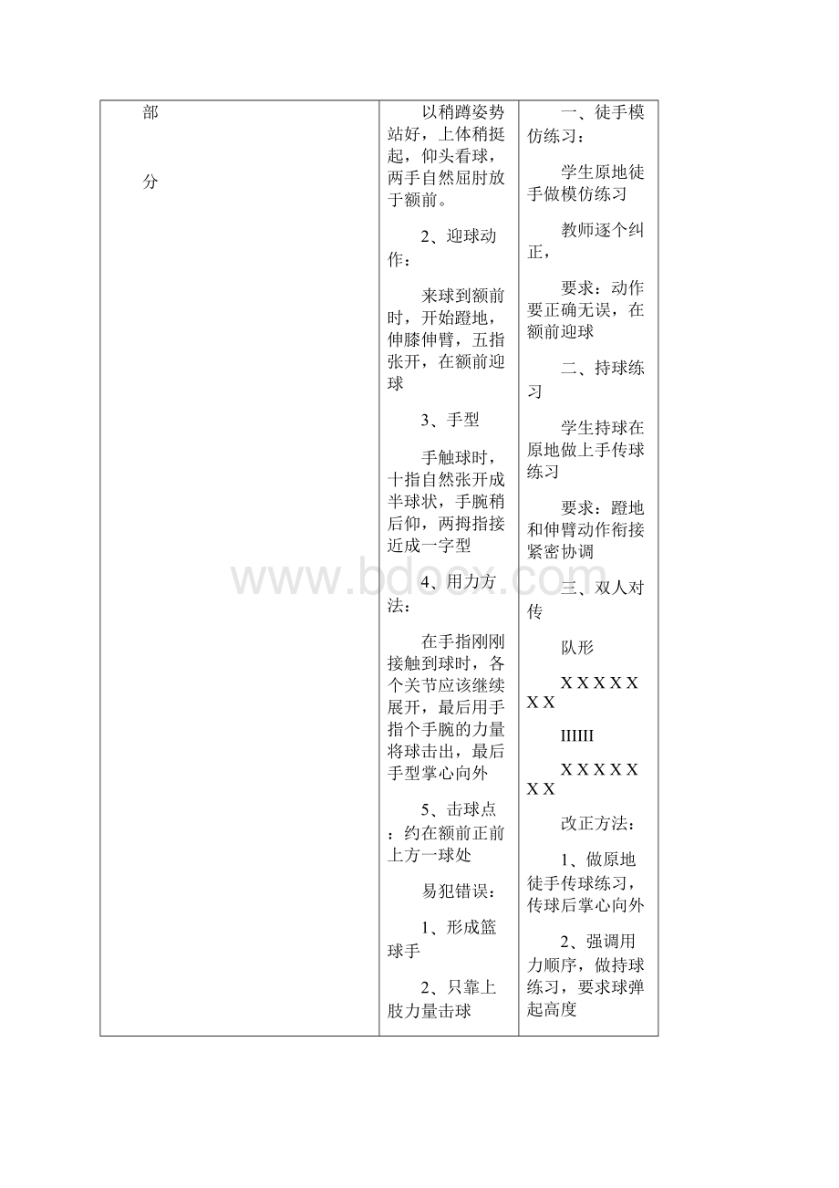 八年级排球课教案2.docx_第3页