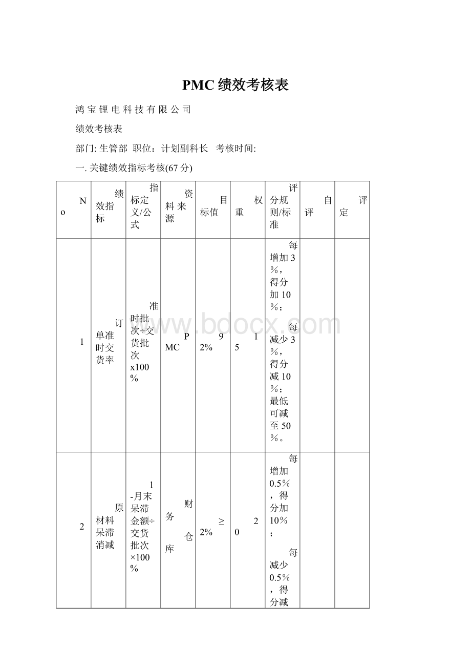 PMC绩效考核表文档格式.docx