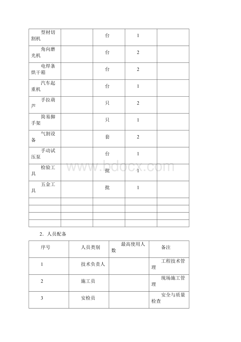 工业管道安装施组讲解.docx_第3页