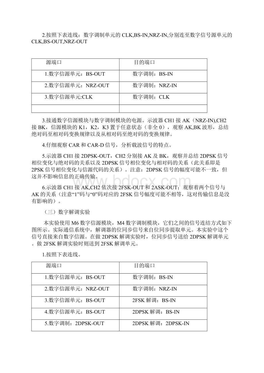 数字基带信号实验及数字调制与解调实验.docx_第3页