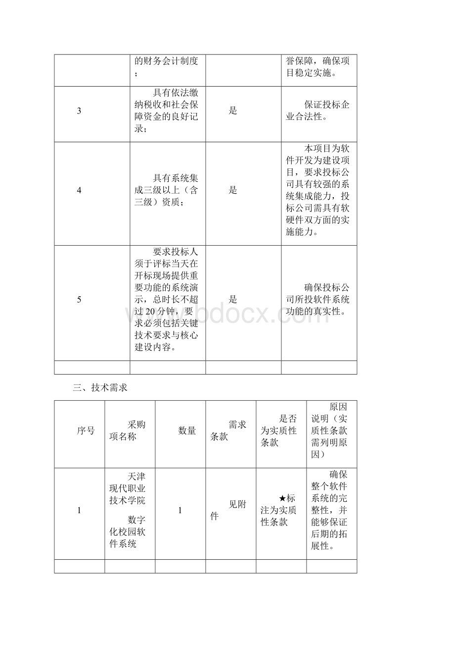 天津现代职业技术学院.docx_第2页