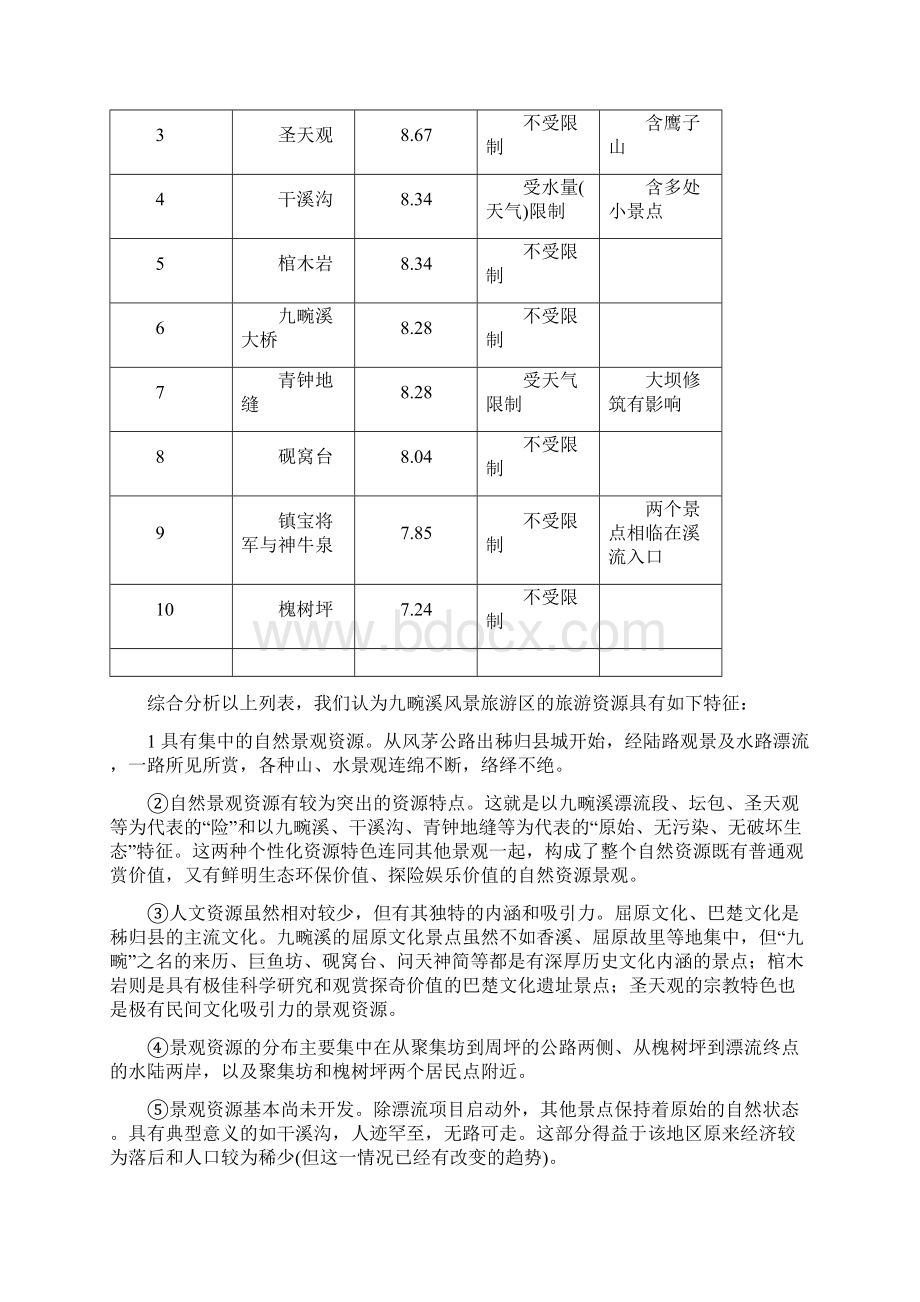 九畹溪风景旅游区详细规划可研报告A4版Word格式文档下载.docx_第3页