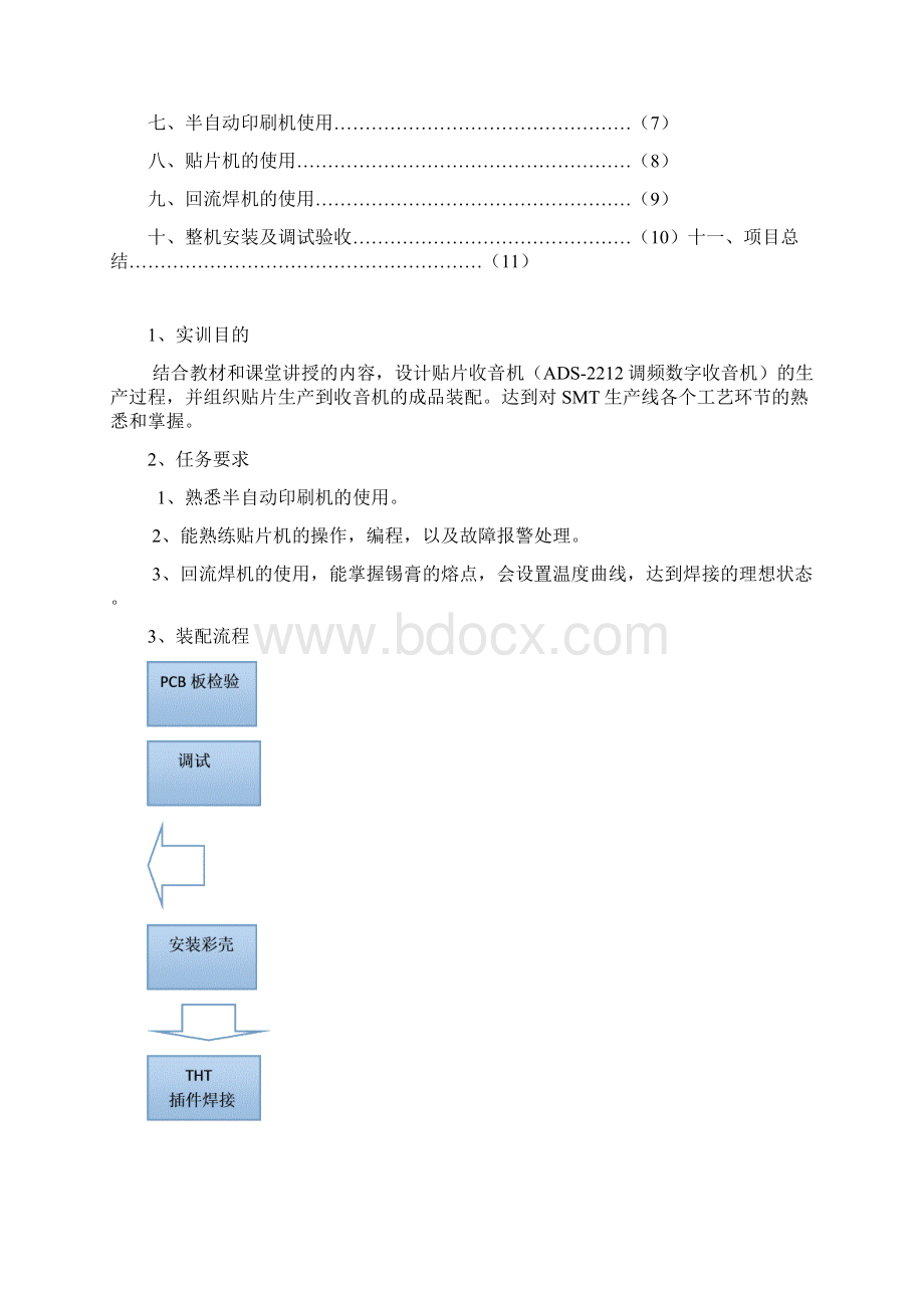 ADS2212贴片收音机SMT实训报告.docx_第2页